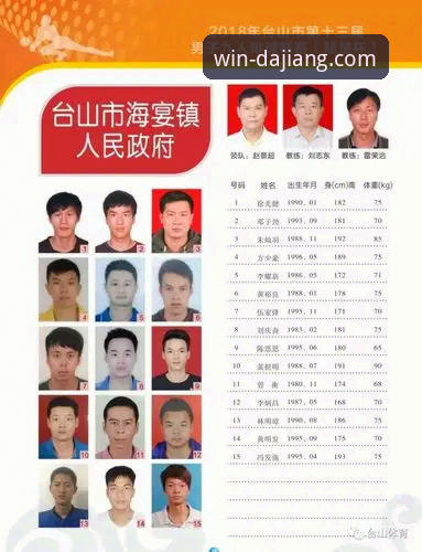 大江体育官网与普通渠道对比：哪个才是真正安全的选择？