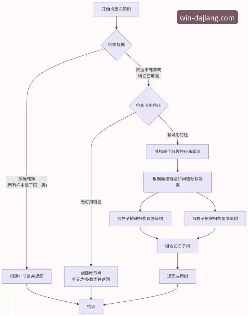 剖析意大利出局背后：3个维度解读与一个体育数据平台的深度体验