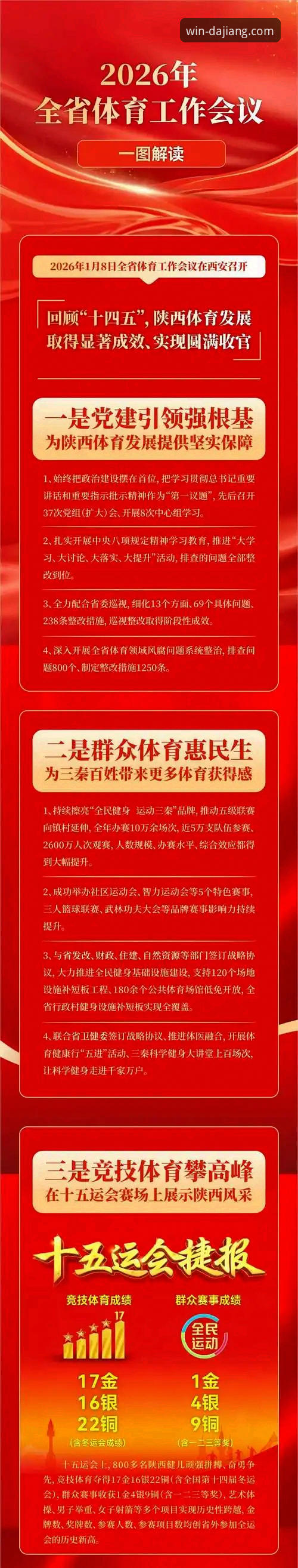 2026年大江体育赛事服务的5大核心升级：深度解读官方平台的全面进化