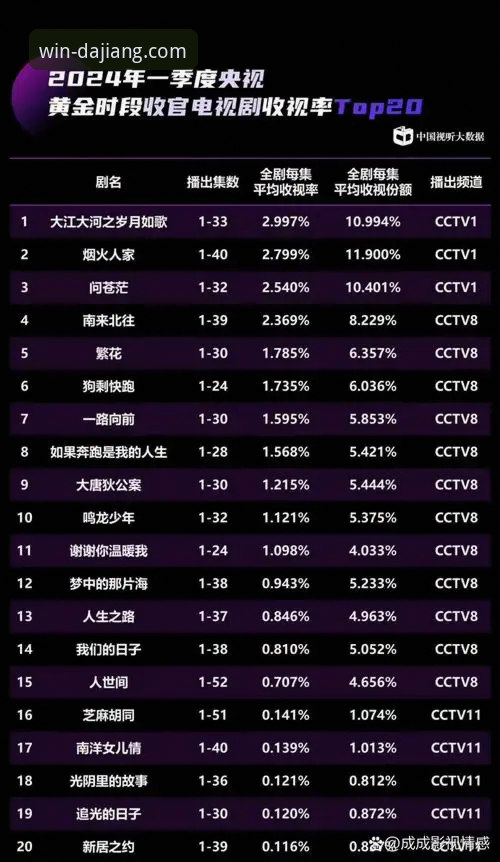 2024大江体育官方APP下载对比评测：版本迭代与功能深度解析