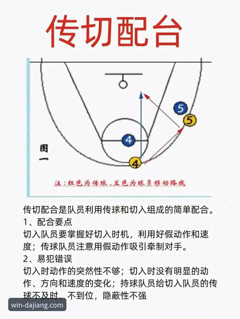 亚历山大47分加时制胜，雷霆险胜活塞详解